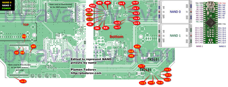 File:Cok002-NAND-TEENSY.jpg