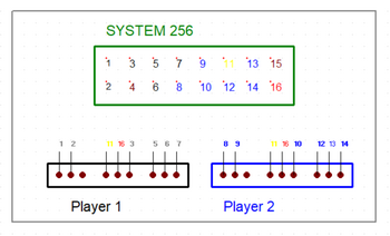 Namco System256 Joysticks diagram.png