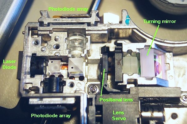 File:KES-400A-close-up-annotated.jpg