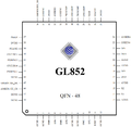 Genesys-GL852-MSG-QFN48.png