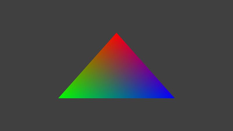 File:Freebsd ps3gpu test triangle.jpg