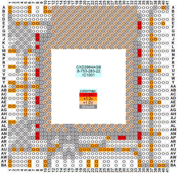 File:CELL-GRID-color-pcbview.png