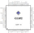 Genesys-GL852-MSG-LQFP64.png
