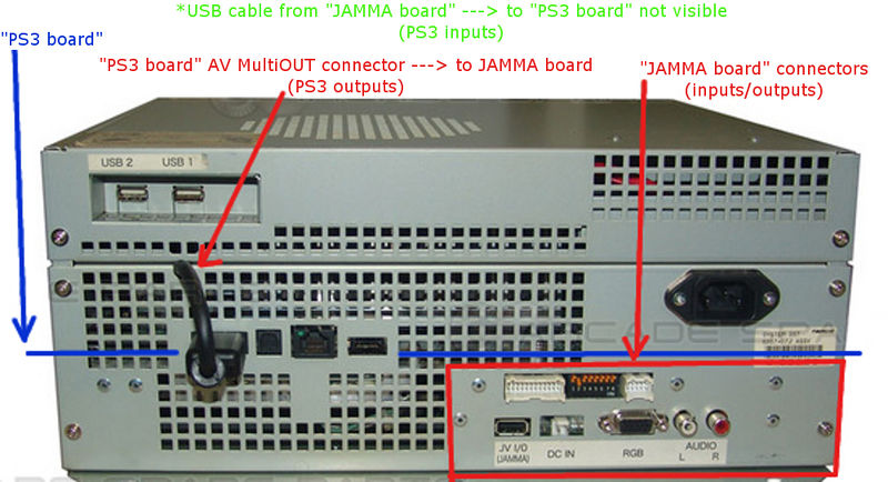 File:System357 back JAMMAconnectors.jpg