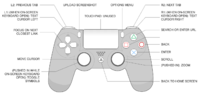 DualShock 4 - PS4 wiki