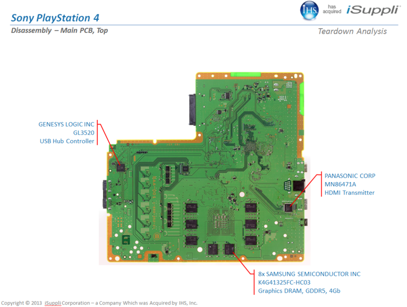 File:PS4 Motherboard SAA-001 - lr 3.png