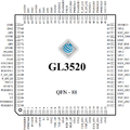 Genesys Logic GL3520 - QFN-88 pinout.png