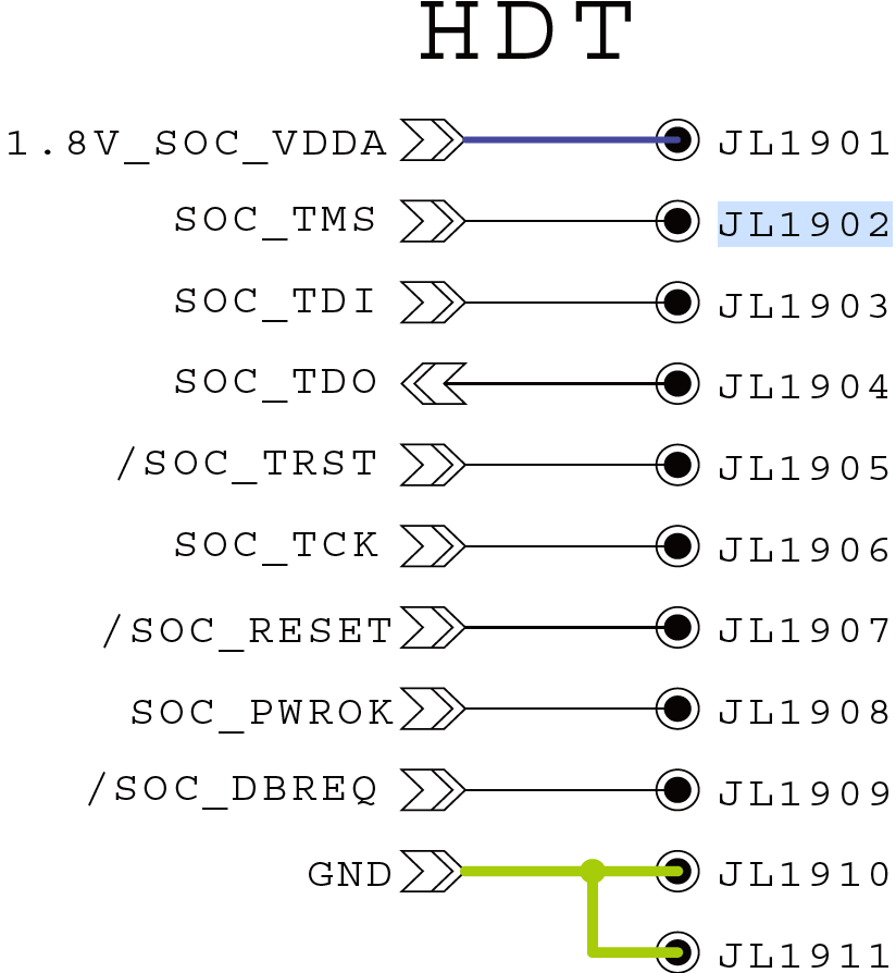 JTAG APU3.png